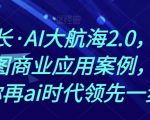 熊厂长·AI大航海2.0，掌握AI作图商业应用案例，帮助你再AI时代领先一步