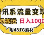 腾讯系流量变现，无脑搬运玩法，日入1000+（附481G素材）【揭秘】