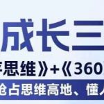 职场生存思维+360职场沟通，助你抢占思维高地，懂人性会说话