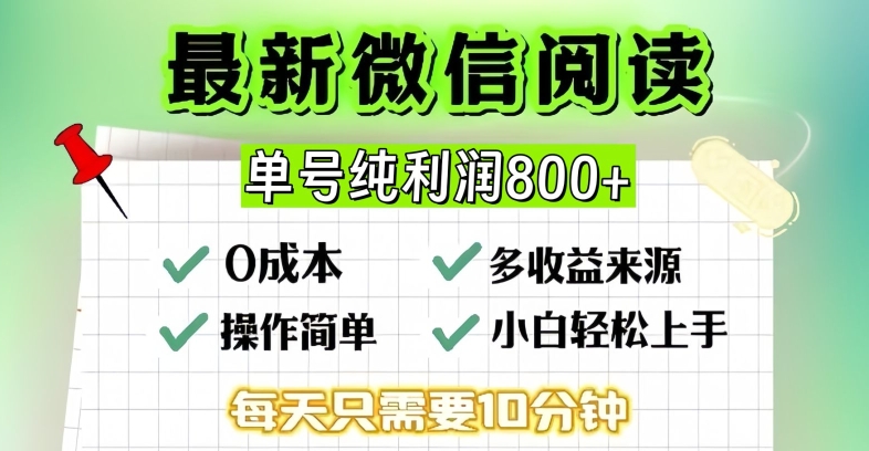 微信自撸阅读升级玩法，只要动动手每天十分钟，单号一天几张，简单0零成本，当日可提现