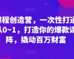 爆款课程创造营，​一次性打通做课路径从0~1，打造你的爆款课程矩阵，撬动百万财富