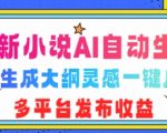 最新小说AI自动生成，可写知乎短文，一键生成大纲灵感一键成文，多平台发布收益