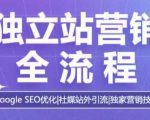 独立站营销全流程，Google SEO优化，社媒站外引流，独家营销技巧